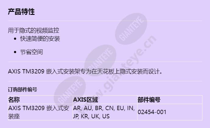 axis-tm3209-recessed-mount_f_cn.jpg