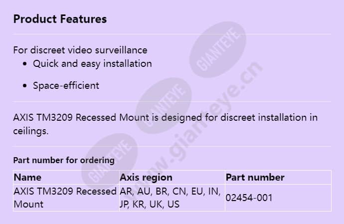 axis-tm3209-recessed-mount_f_en.jpg