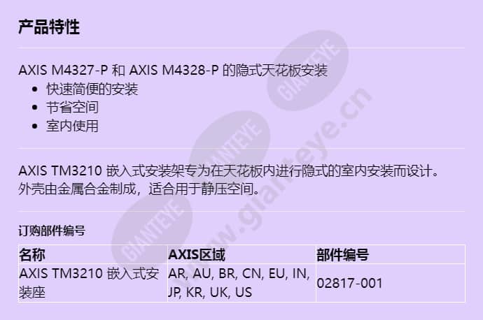 axis-tm3210-recessed-mount_f_cn.jpg