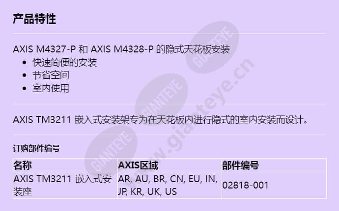 axis-tm3211-recessed-mount_f_cn.jpg