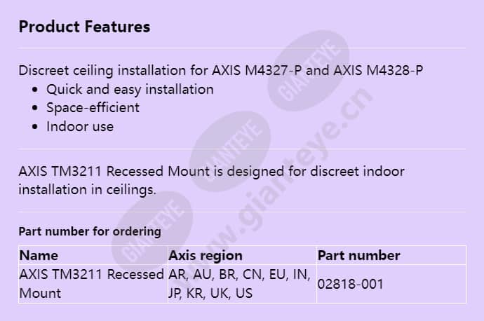 axis-tm3211-recessed-mount_f_en.jpg
