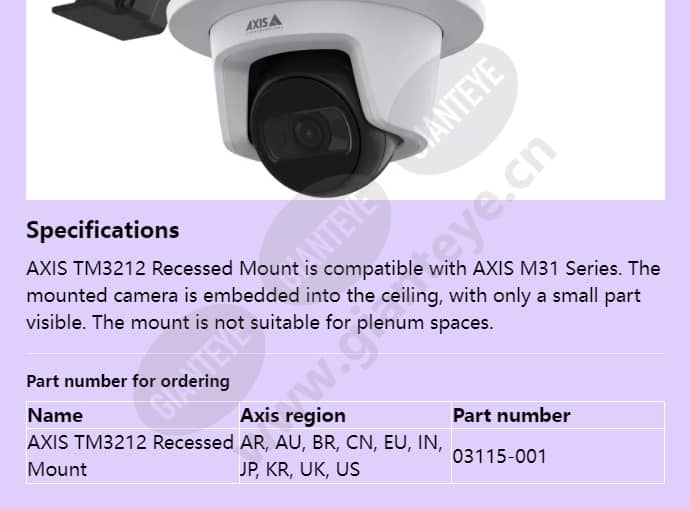axis-tm3212-recessed-mount_f_en-01.jpg