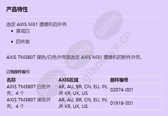 axis-tm3807-blackwhite-casings_f_cn.jpg