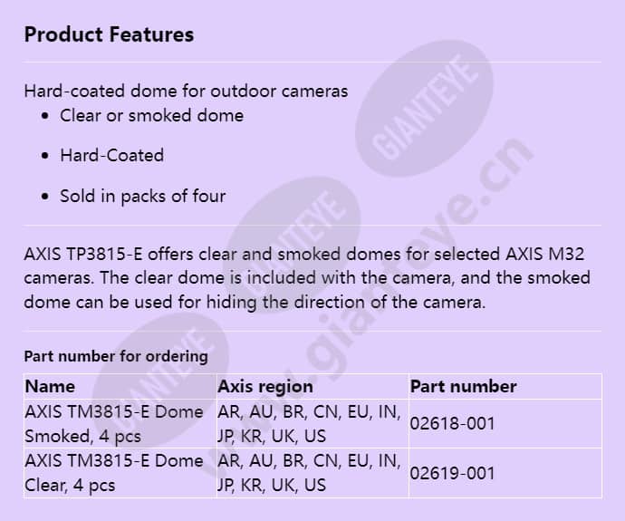 axis-tm3815-e-dome-clearsmoked_f_en.jpg