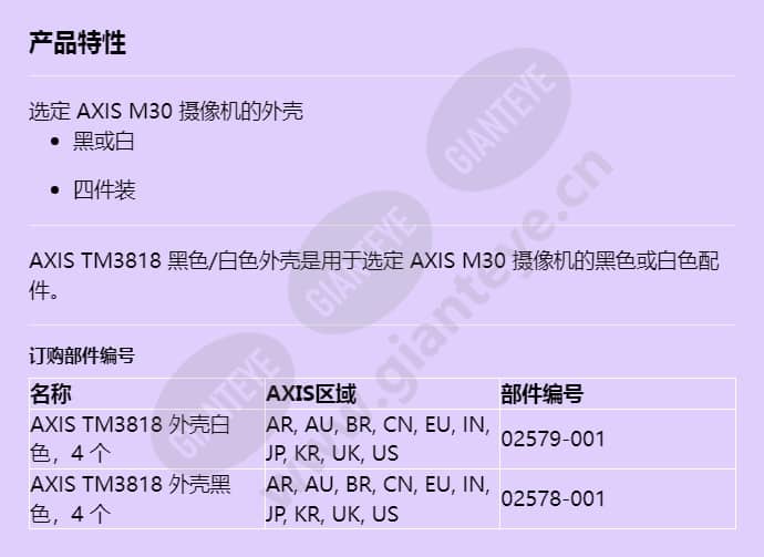 axis-tm3818-casing-blackwhite_f_cn.jpg