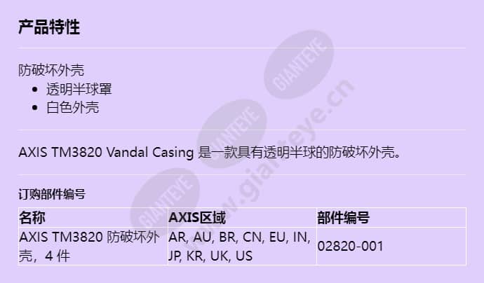 axis-tm3820-vandal-casing_f_cn.jpg