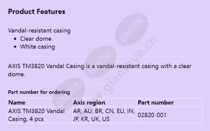 axis-tm3820-vandal-casing_f_en.jpg