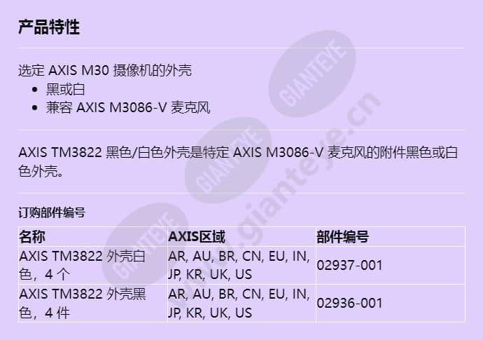 axis-tm3822-casing-blackwhite_f_cn.jpg
