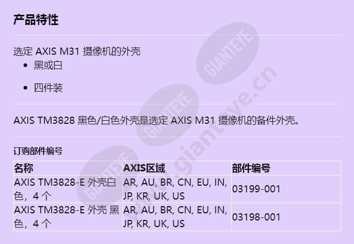 axis-tm3828-e-casing-blackwhite_f_cn.jpg