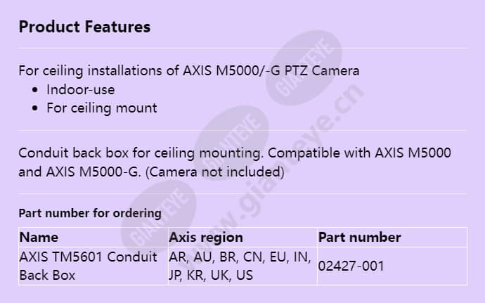 axis-tm5601-conduit-back-box_f_en.jpg