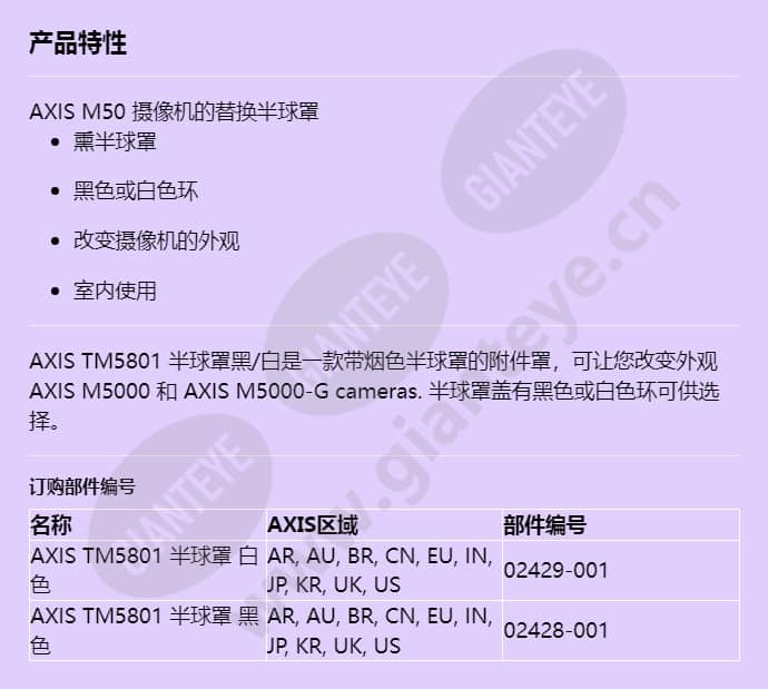 axis-tm5801-dome-cover-blackwhite_f_cn.jpg