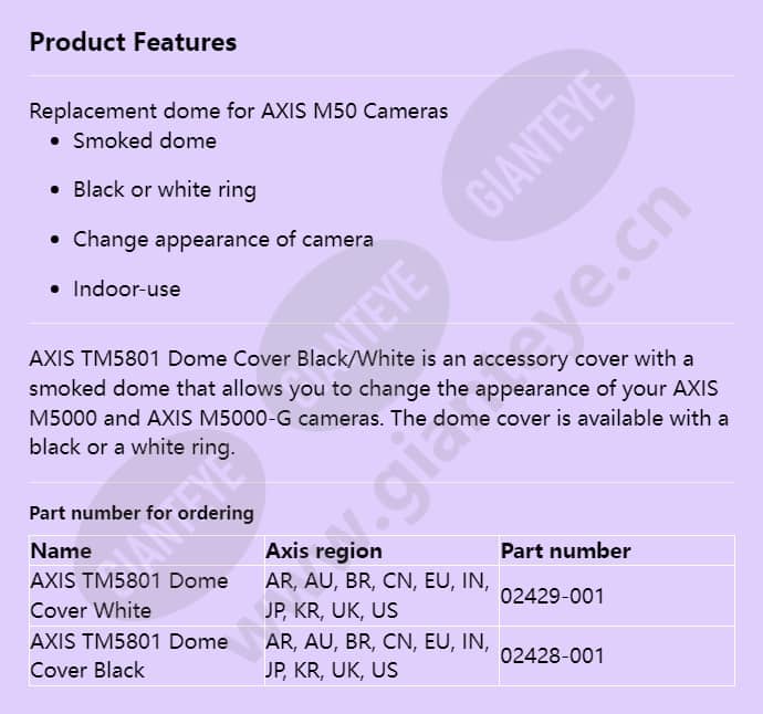 axis-tm5801-dome-cover-blackwhite_f_en.jpg