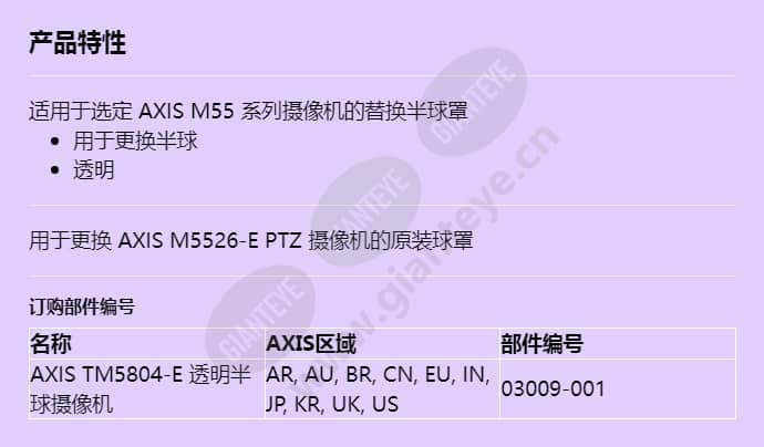 axis-tm5804-e-dome-clear_f_cn.jpg