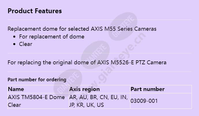 axis-tm5804-e-dome-clear_f_en.jpg