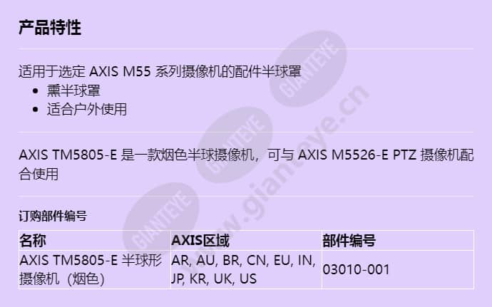 axis-tm5805-e-dome-smoked_f_cn.jpg