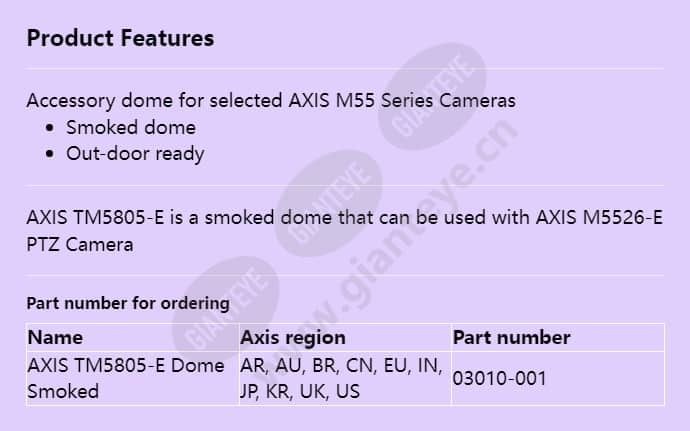 axis-tm5805-e-dome-smoked_f_en.jpg