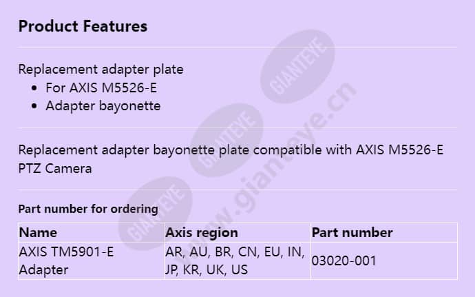 axis-tm5901-e-adapter_f_en.jpg