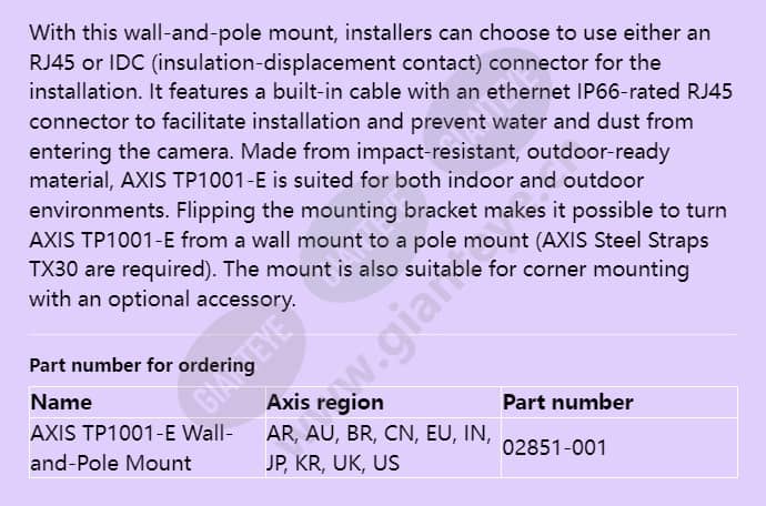 axis-tp1001-e-wall-and-pole-mount_f_en-01.jpg