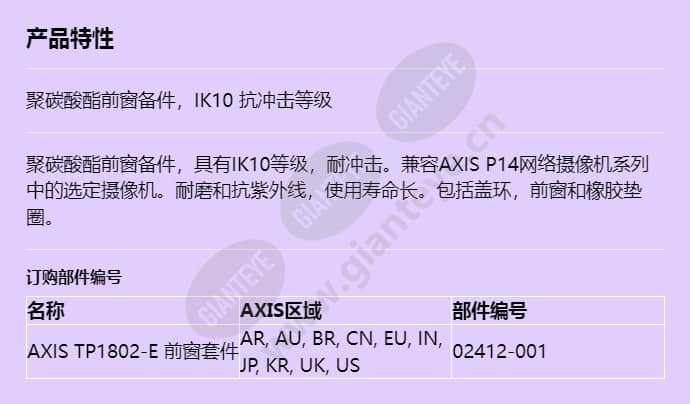 axis-tp1802-e-front-window-kit_f_cn.jpg