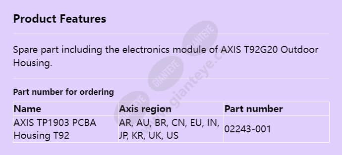 axis-tp1903-pcba-housing-t92_f_en.jpg