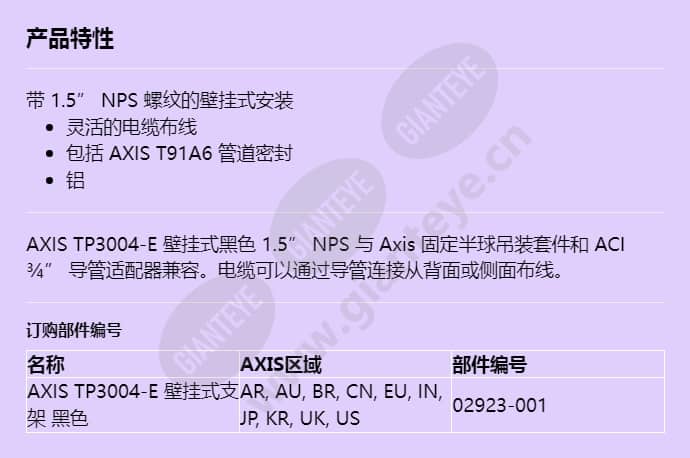 axis-tp3004-e-wall-mount-black_f_cn.jpg