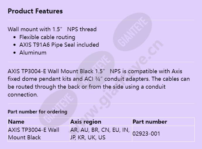axis-tp3004-e-wall-mount-black_f_en.jpg