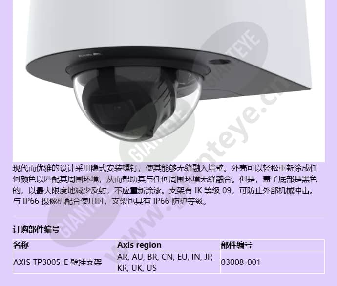 axis-tp3005-e-wall-mount_f_cn-1.jpg