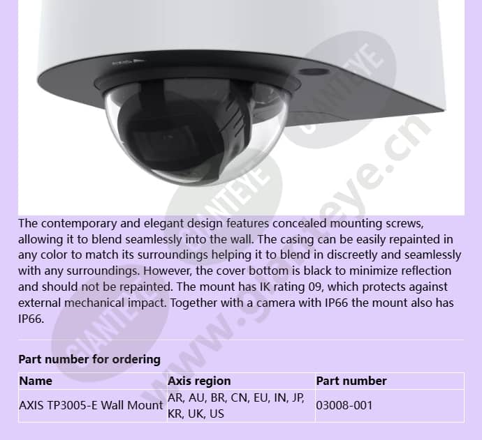 axis-tp3005-e-wall-mount_f_en-1.jpg