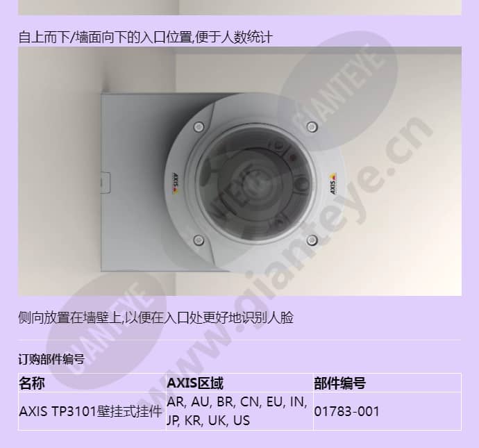 axis-tp3101-pendant-wall-mount_f_cn-05.jpg