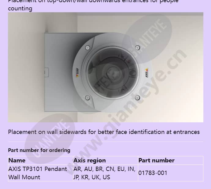 axis-tp3101-pendant-wall-mount_f_en-06.jpg
