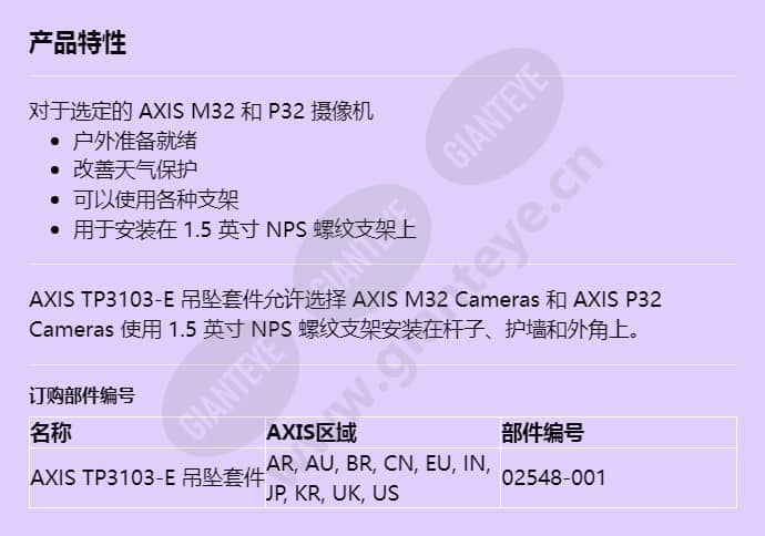 axis-tp3103-e-pendant-kit_f_cn.jpg