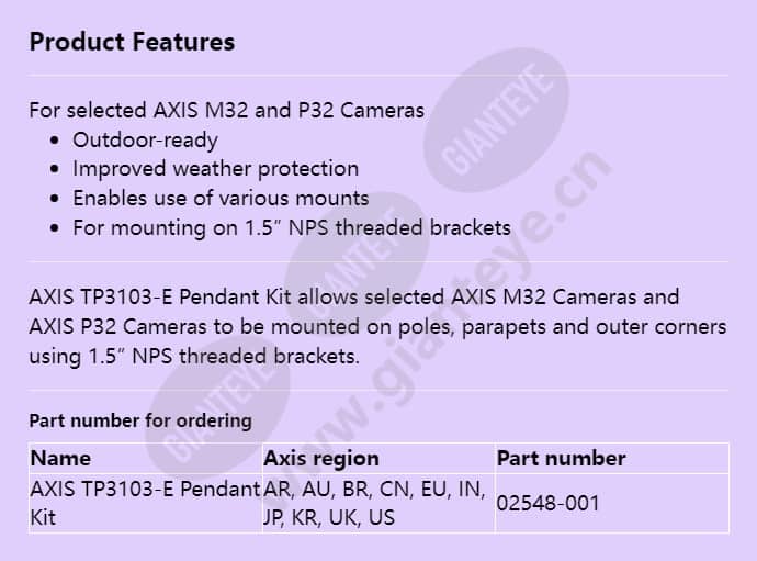 axis-tp3103-e-pendant-kit_f_en.jpg