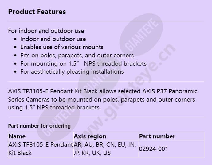 axis-tp3105-e-pendant-kit-black_f_en.jpg