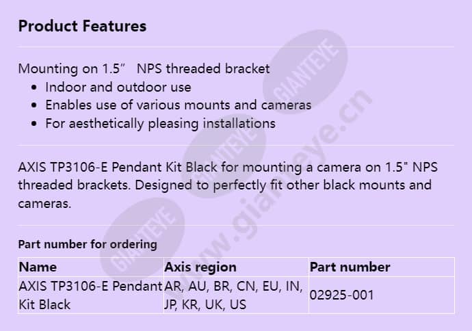 axis-tp3106-e-pendant-kit-black_f_en.jpg