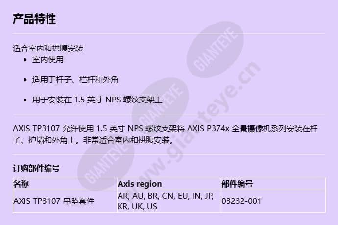 axis-tp3107-pendant-kit_f_cn.jpg
