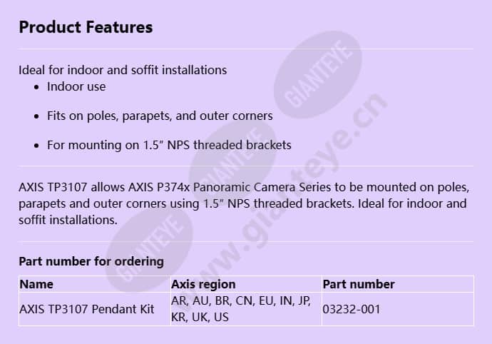 axis-tp3107-pendant-kit_f_en.jpg