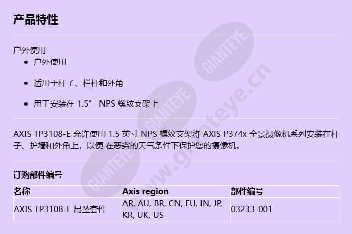 axis-tp3108-e-pendant-kit_f_cn.jpg