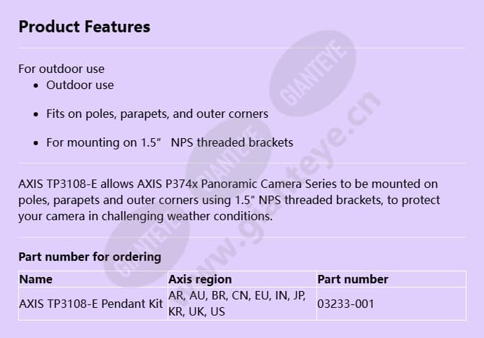 axis-tp3108-e-pendant-kit_f_en.jpg