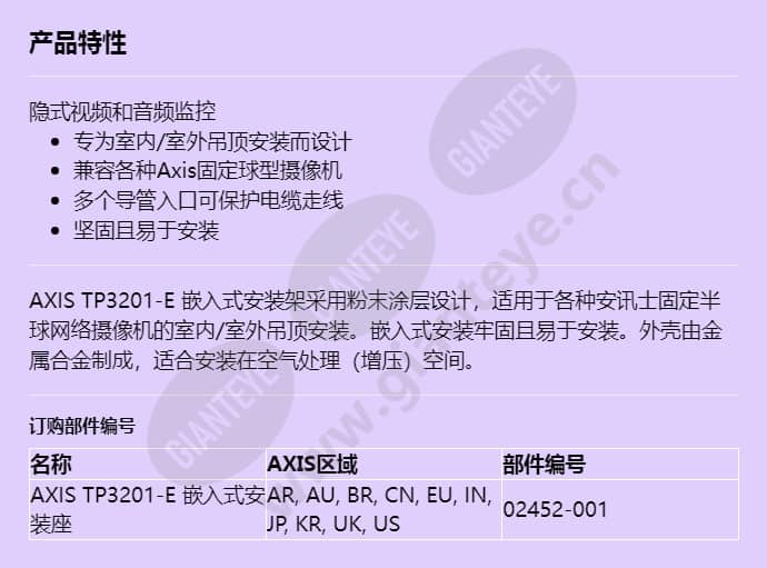 axis-tp3201-e-recessed-mount_f_cn.jpg