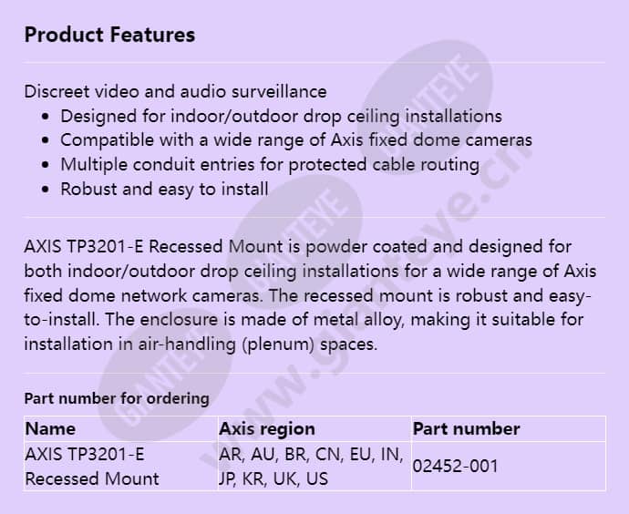 axis-tp3201-e-recessed-mount_f_en.jpg