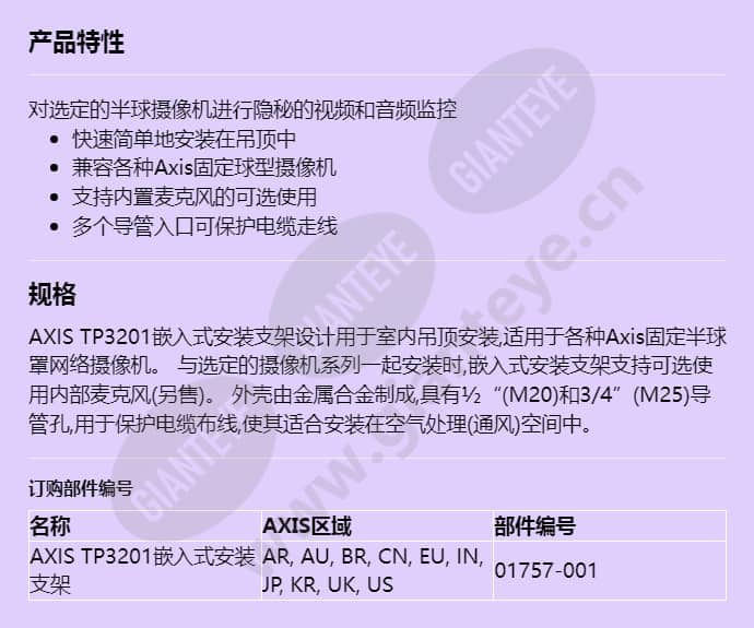 axis-tp3201-recessed-mount_f_cn.jpg
