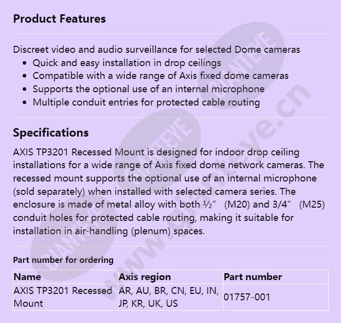 axis-tp3201-recessed-mount_f_en.jpg