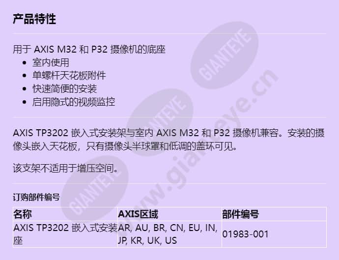 axis-tp3202-recessed-mount_f_cn.jpg