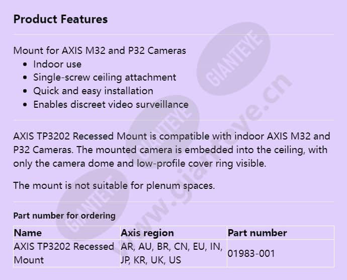 axis-tp3202-recessed-mount_f_en.jpg