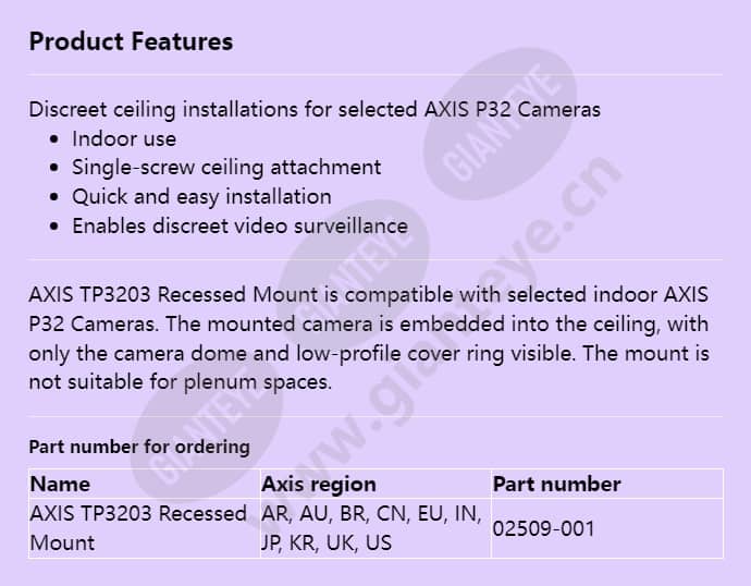 axis-tp3203-recessed-mount_f_en.jpg