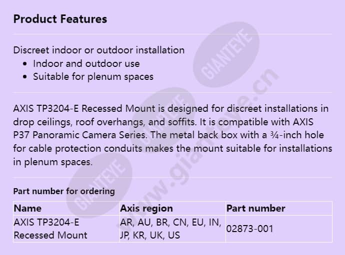 axis-tp3204-e-recessed-mount_f_en.jpg