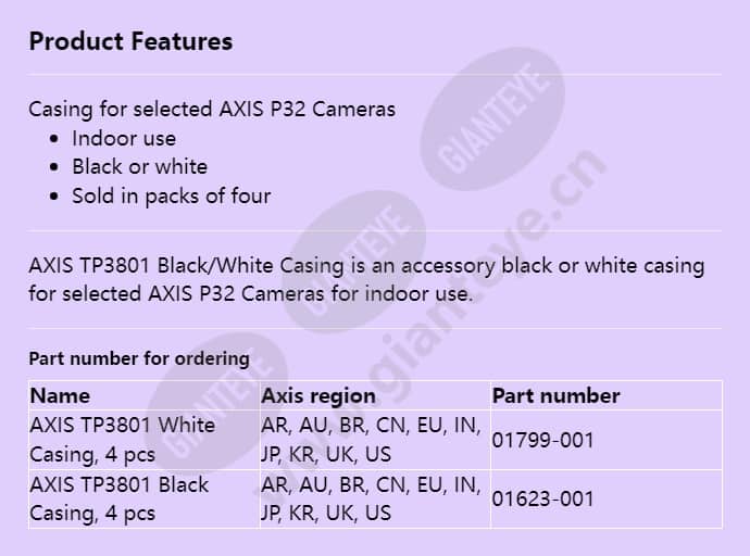 axis-tp3801-blackwhite-casing_f_en.jpg