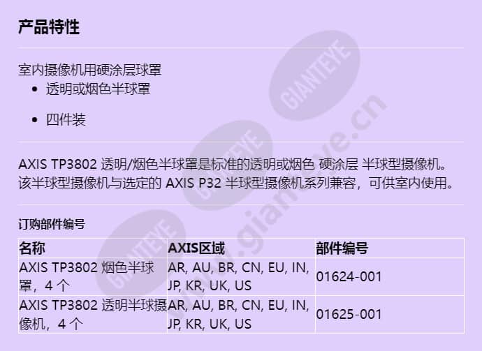 axis-tp3802-clearsmoked-dome_f_cn.jpg