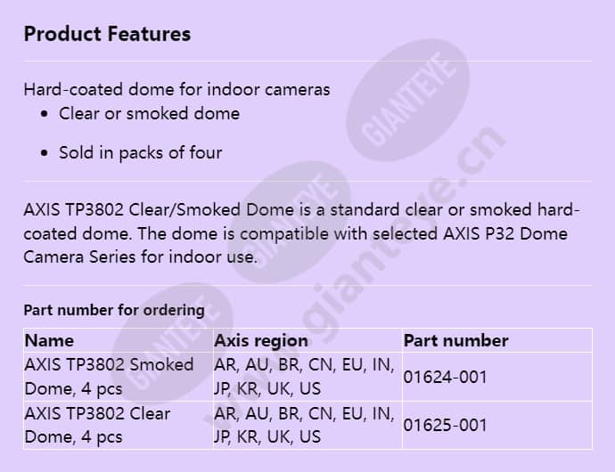 axis-tp3802-clearsmoked-dome_f_en.jpg