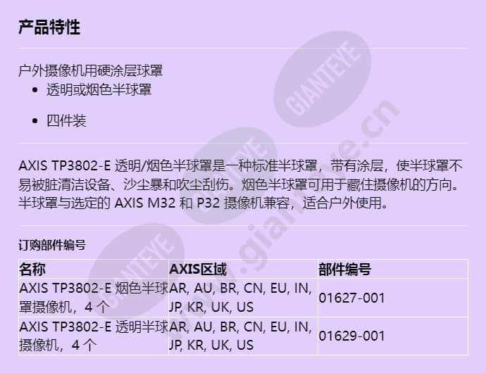 axis-tp3802-e-clearsmoked-dome_f_cn.jpg